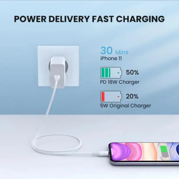 CABLE USB - C A LIGHTNING - PD - CARGA RÁPIDA - 3A MAX - BLANCO - 1MT