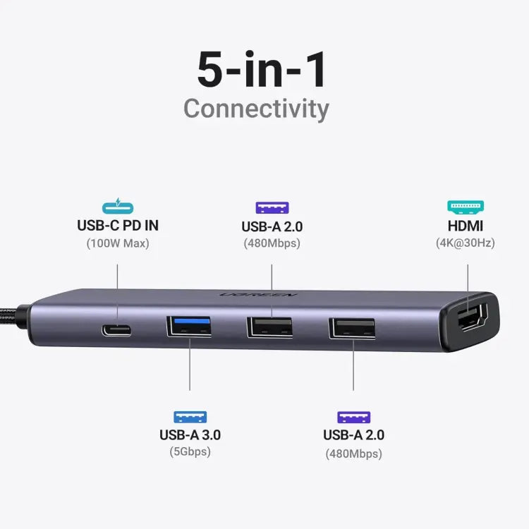 ADAPTADOR UGREEN HUB 5 EN 1 - USB - C A HDMI - 1 USB3.0 A+2 USB2.0 A+ PD