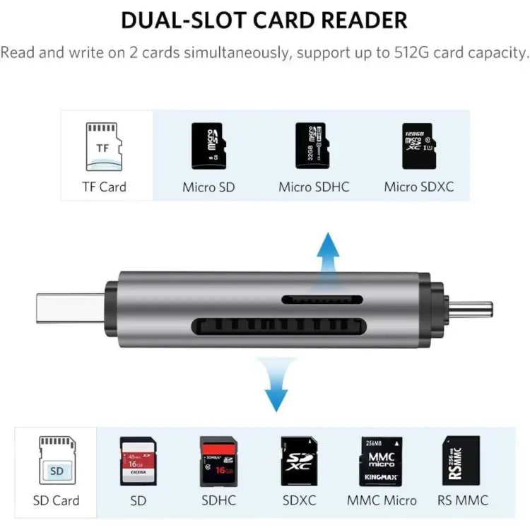 ADAPTADOR USB/USB A + CARD READER