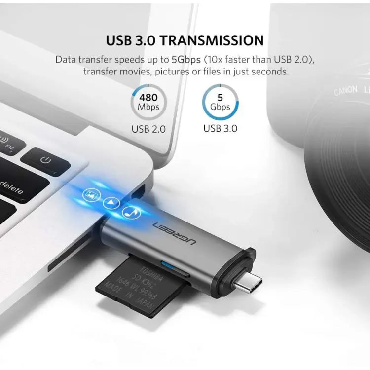 ADAPTADOR USB/USB A + CARD READER