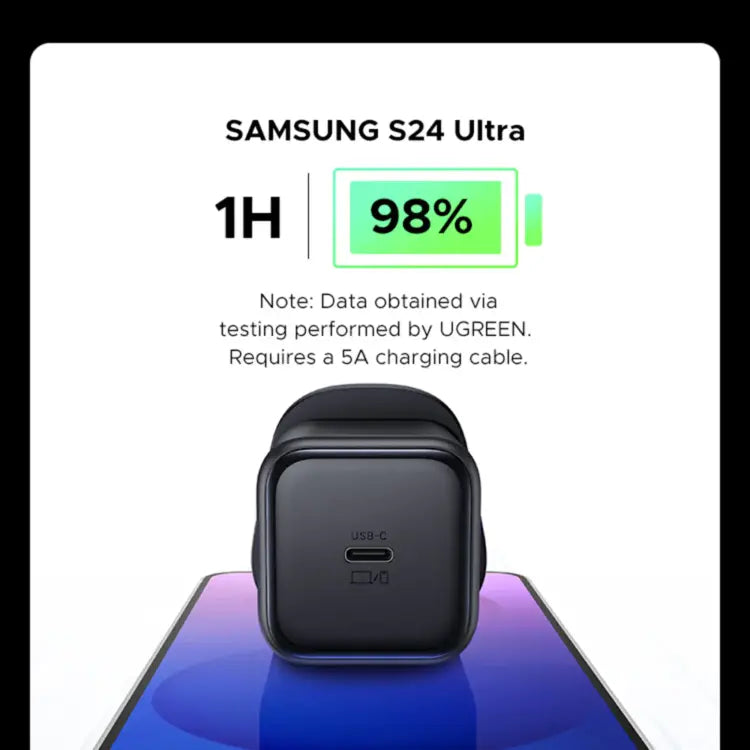 65050B - X524 - 45W 1C GAN FAST CHARGER