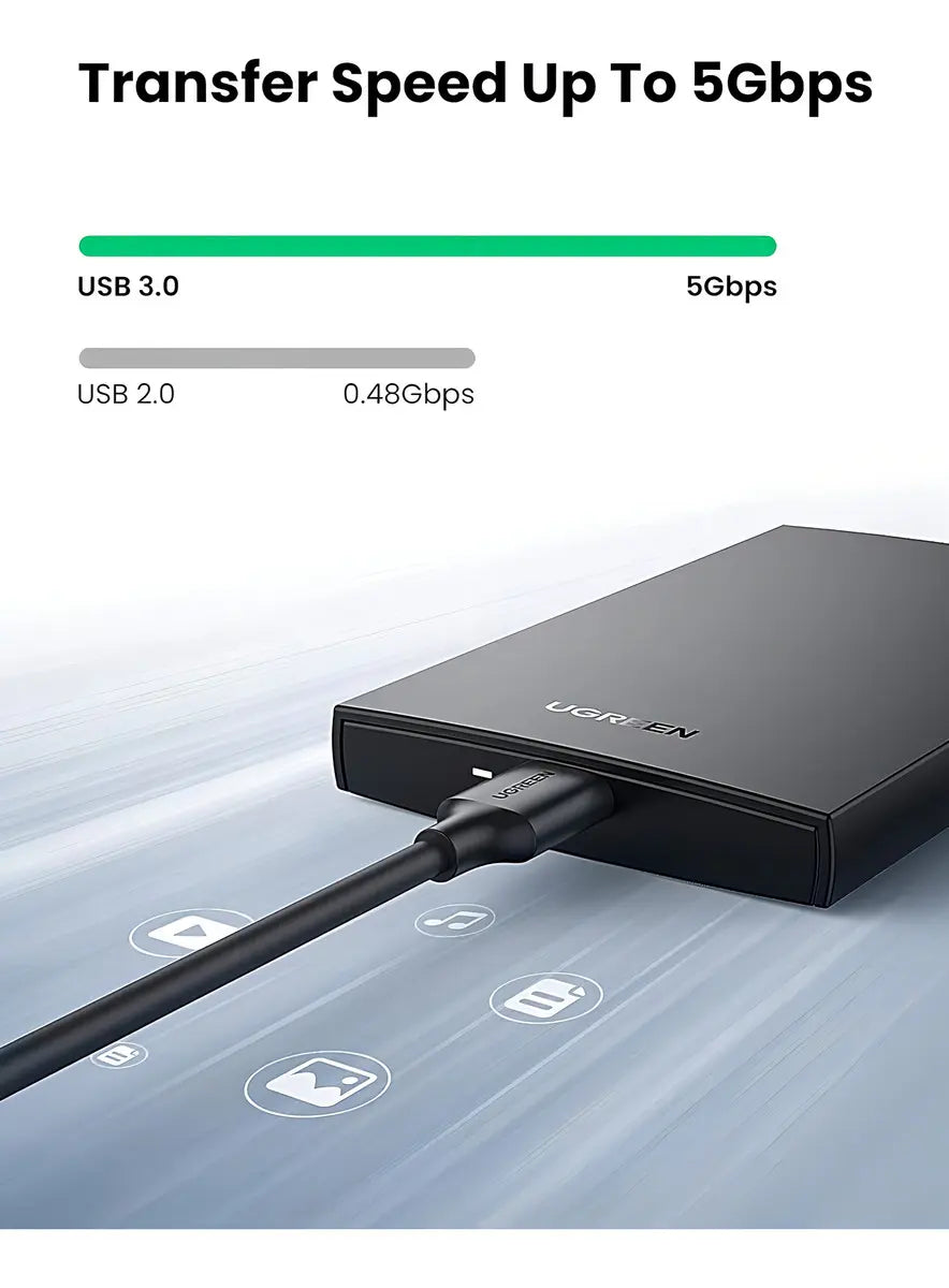 UGREEN 2.5 Inch Hard Drive Box