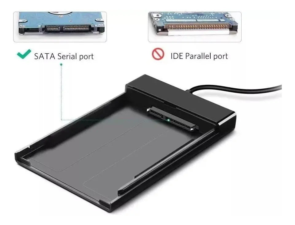 UGREEN USB - C 2.5 Inch Hard Drive Enclosure