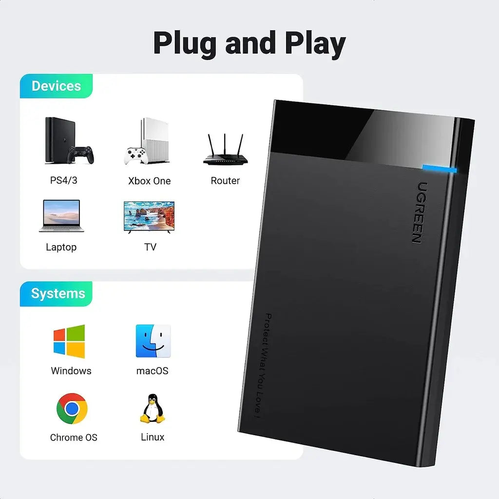 UGREEN USB - C 2.5 Inch Hard Drive Enclosure