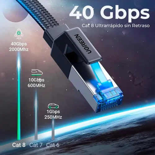 CABLE CAT8 - 20 MTS - ETHERNET TRENZADO - COBRE PURO - NEGRO