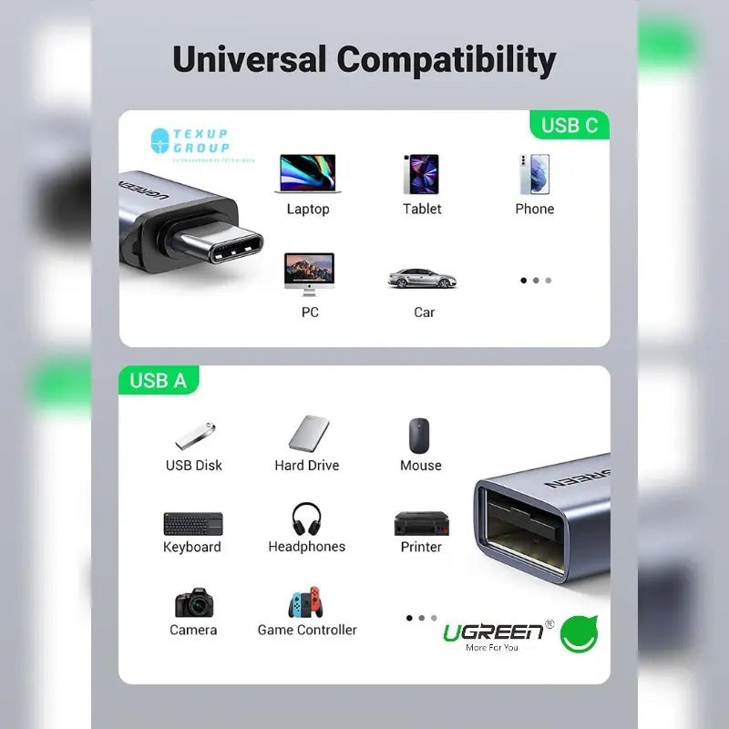 ADAPTADOR CON SUJETADOR TIPO C A USB 3.0 - GRIS