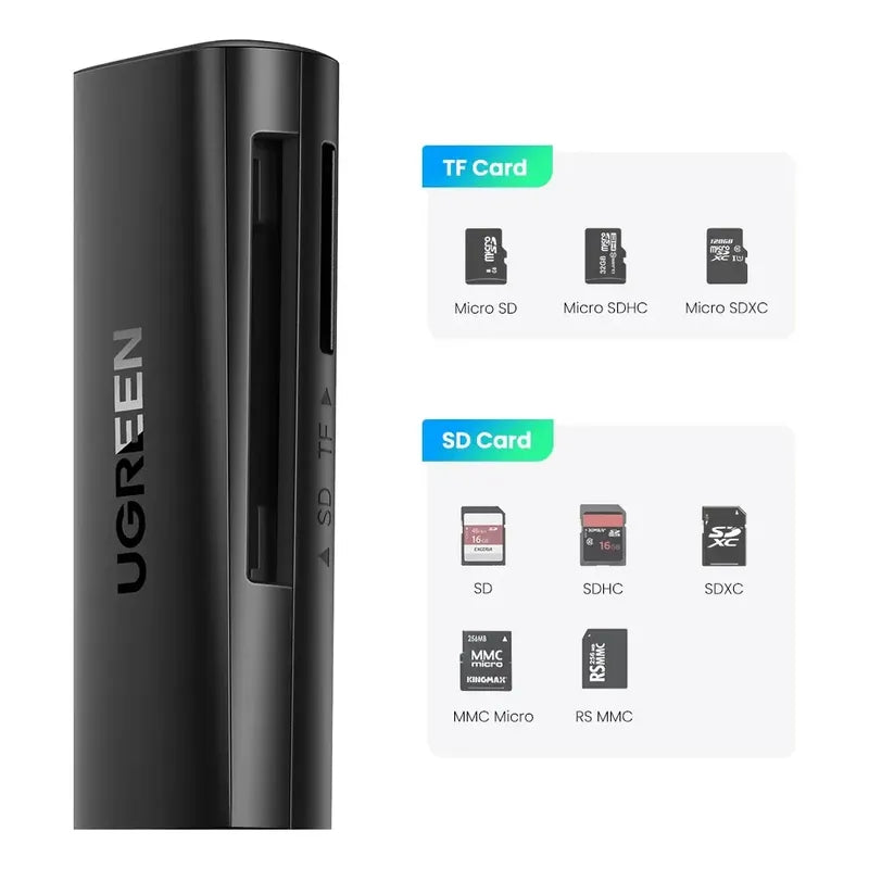 UGREEN 2 - IN - 1 USB - C/USB - A CARD READER