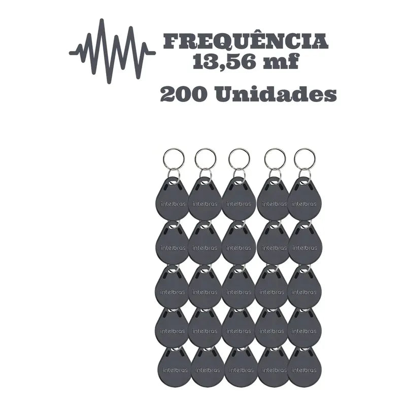 Tarjeta de Proximidad RFID Mifare 13.56MHz