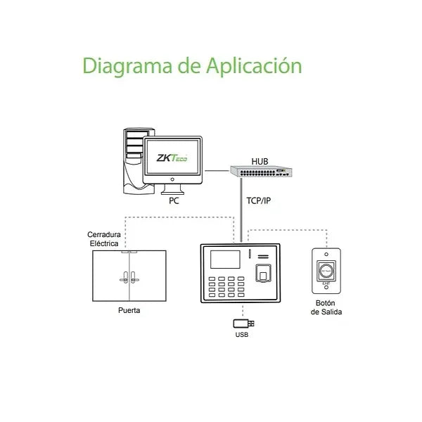 TERMINAL DE TIEMPO Y ASISTENCIA ZKTECO