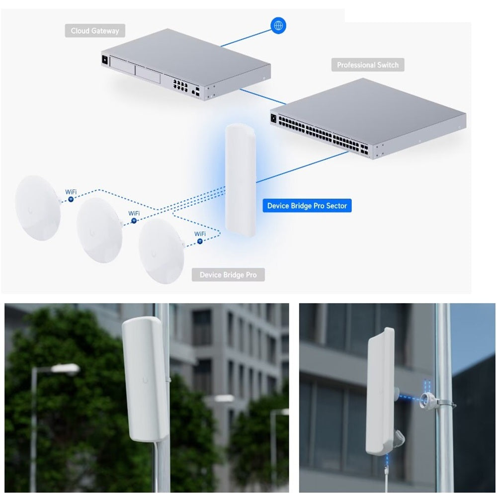 Punto de acceso Pro Sector de 5 GHz para enlaces largos