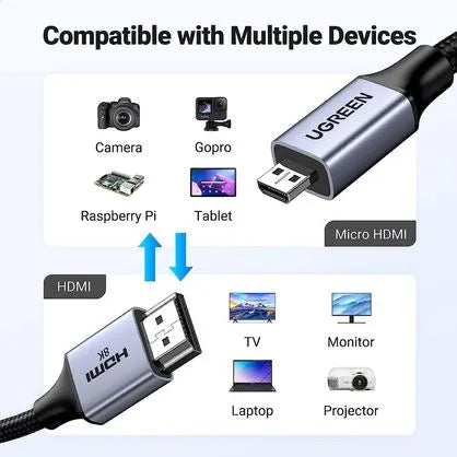 CABLE DISPLAYPORT A HDMI 8K - 2 MTS
