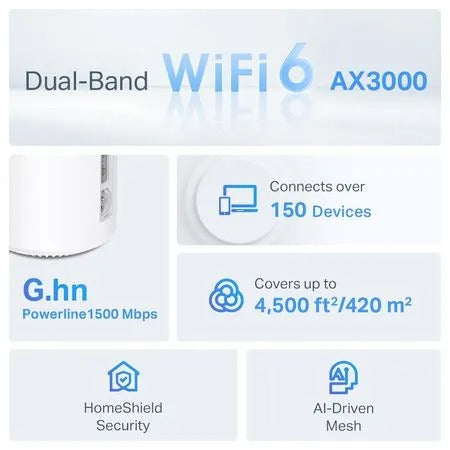 DECO PX50 (2-PACK) MESH WIFI 6 AX3000 + POWERLINE TP-LINK