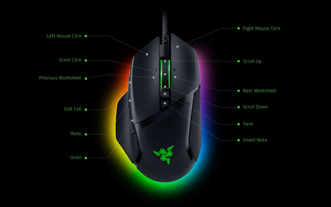 MOUSE RAZER BASILISK V3 26K DPI SWITCH OPTICO 70M 11 ZONAS CHROMA BLACK (RZ01-04000100-R3U1)