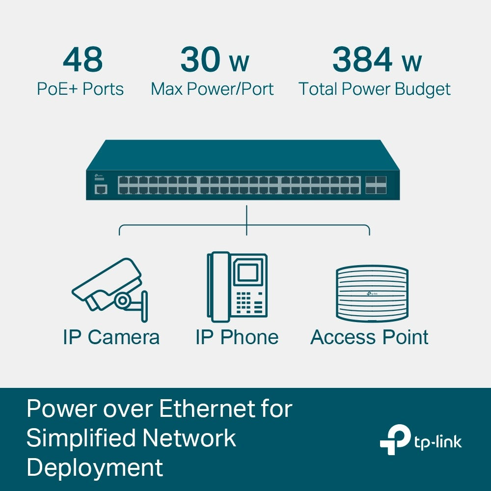 SG3452P SWITCH ADMINISTRABLE L2+ 48 PUERTOS POE+ TP-LINK