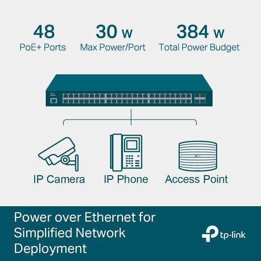 SG3452P SWITCH ADMINISTRABLE L2+ 48 PUERTOS POE+ TP-LINK