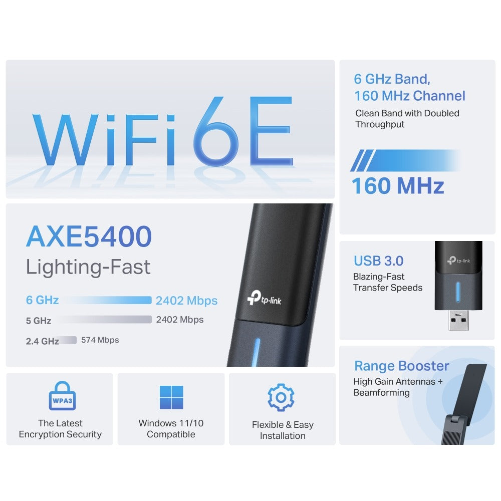 ARCHER TXE70UH ADAPTADOR USB WIFI 6E AXE5400 TRI-BAND TP-LINK