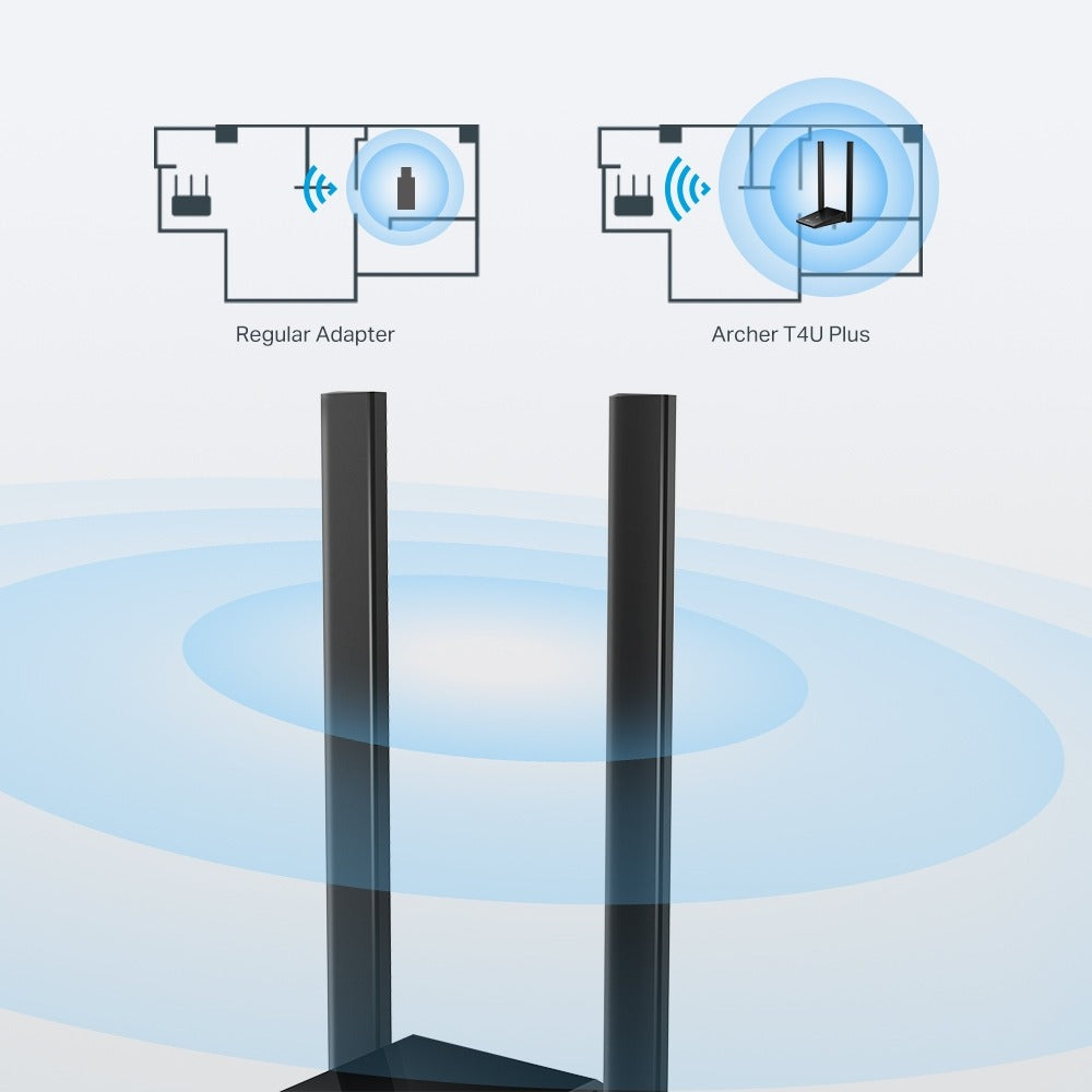ARCHER T4U PLUS ADAPTADOR USB WIFI 5 AC1300 CON ANTENAS TP-LINK