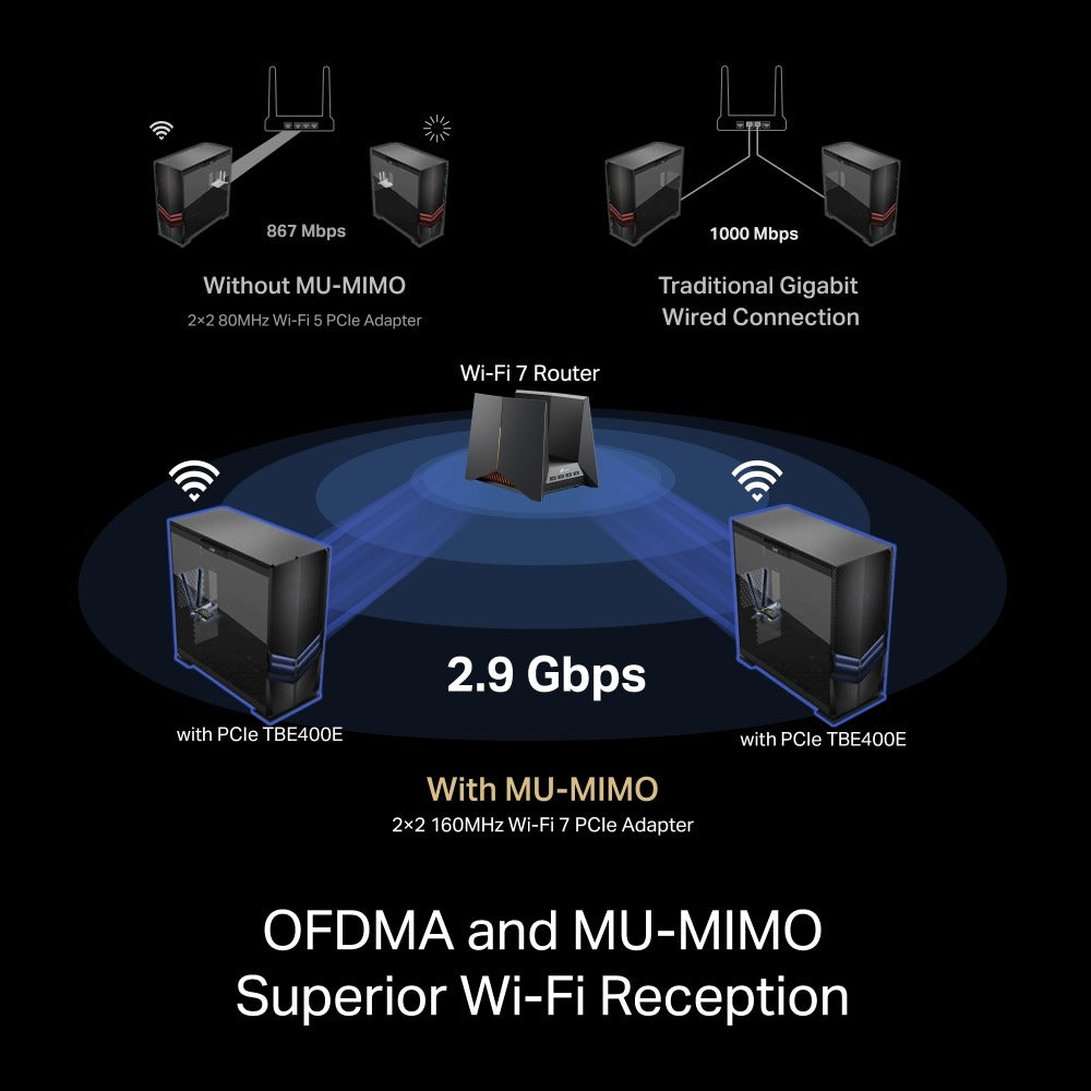 ARCHER TBE400E ADAPTADOR WIFI 7 PCIE ALTA VELOCIDAD TP-LINK