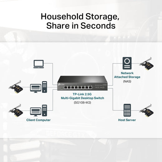 TX201 ADAPTADOR PCIE ETHERNET 2.5G GIGABIT TP-LINK