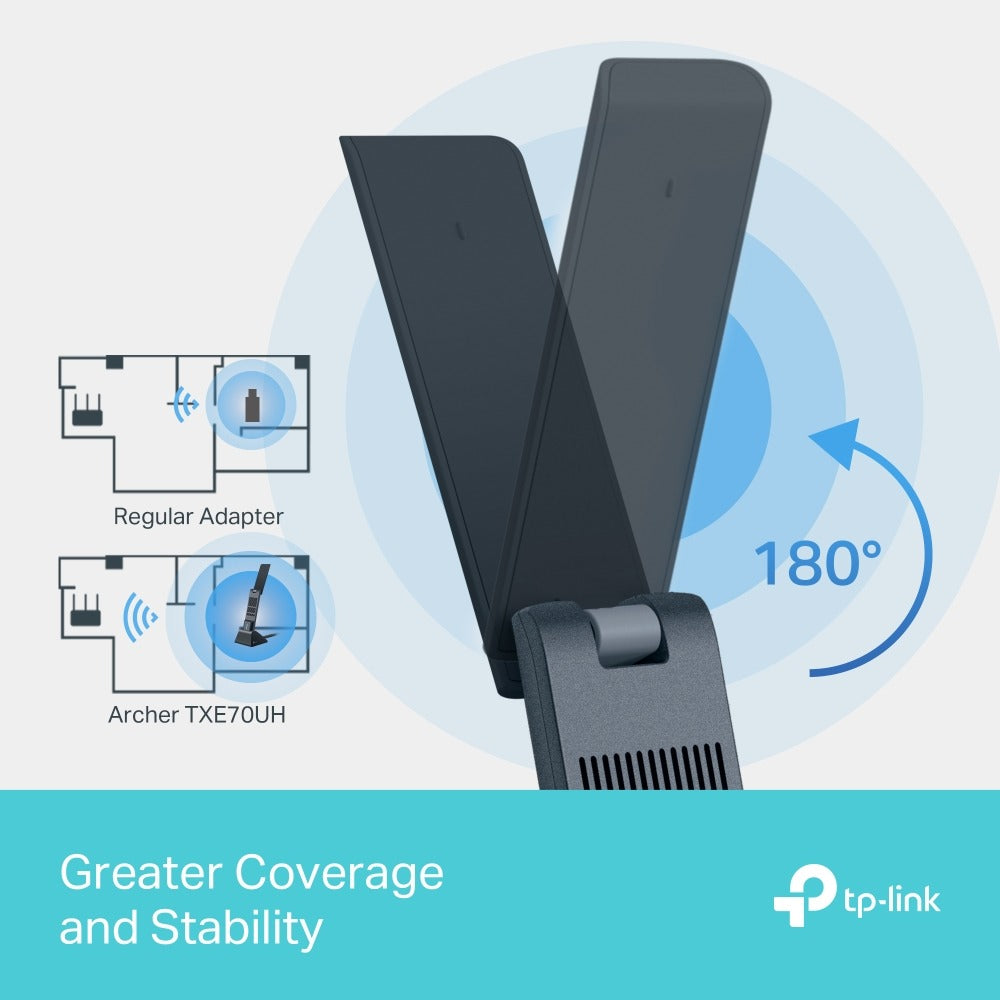 ARCHER TXE70UH ADAPTADOR USB WIFI 6E AXE5400 TRI-BAND TP-LINK