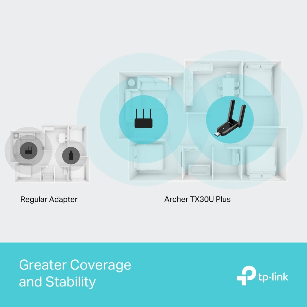 ARCHER TX30U PLUS ADAPTADOR USB WIFI 6 AX1800 CON ANTENAS TP-LINK