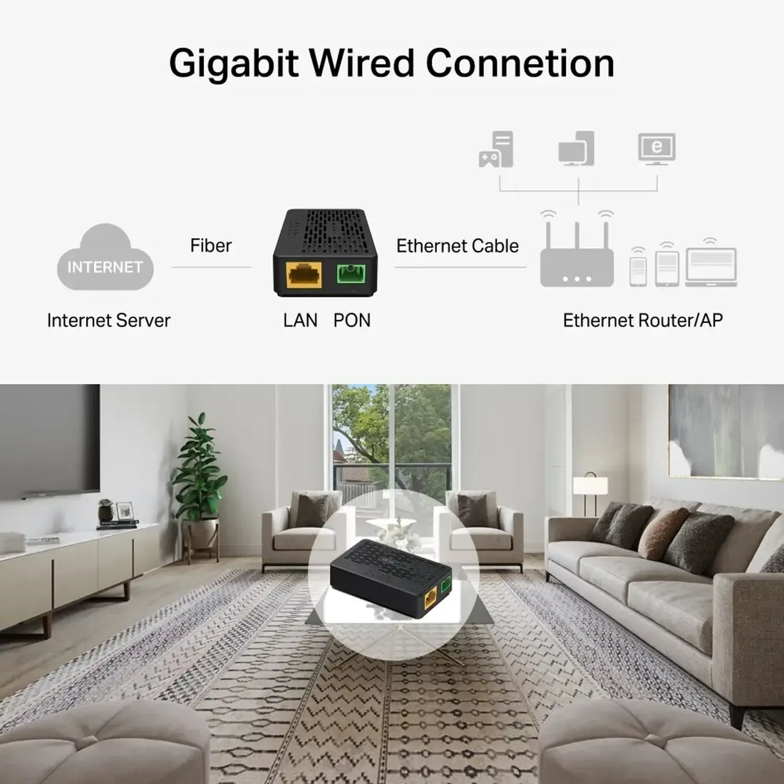 Terminal MERCUSYS XPON (GPON/EPON), 1 puerto PON SC/APC + 1 puerto LAN Gigabit (10/100/1000)