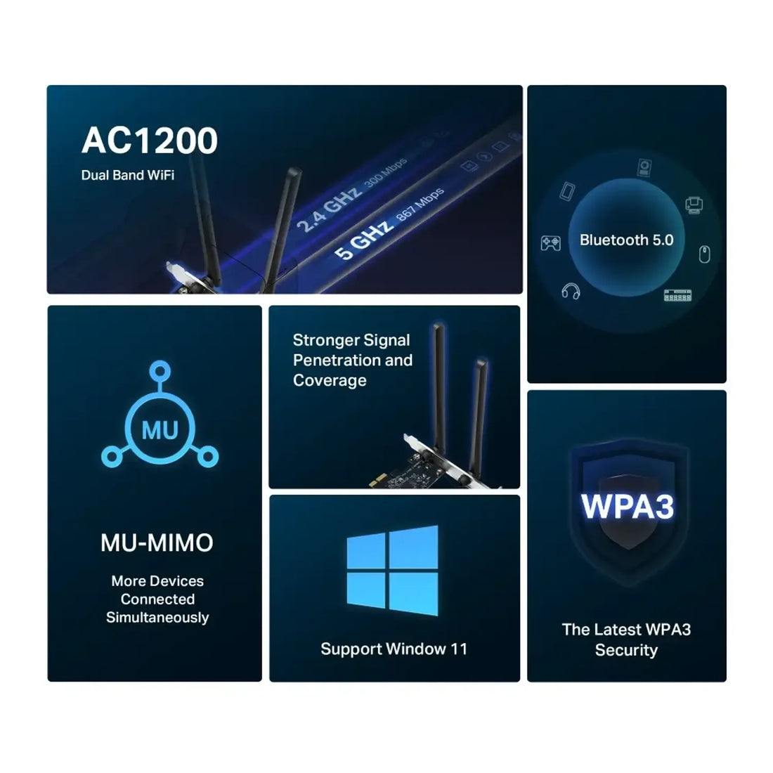 Adaptador PCIe MERCUSYS WiFi 5 AC1200 dual band (5GHz/2.4GHz)