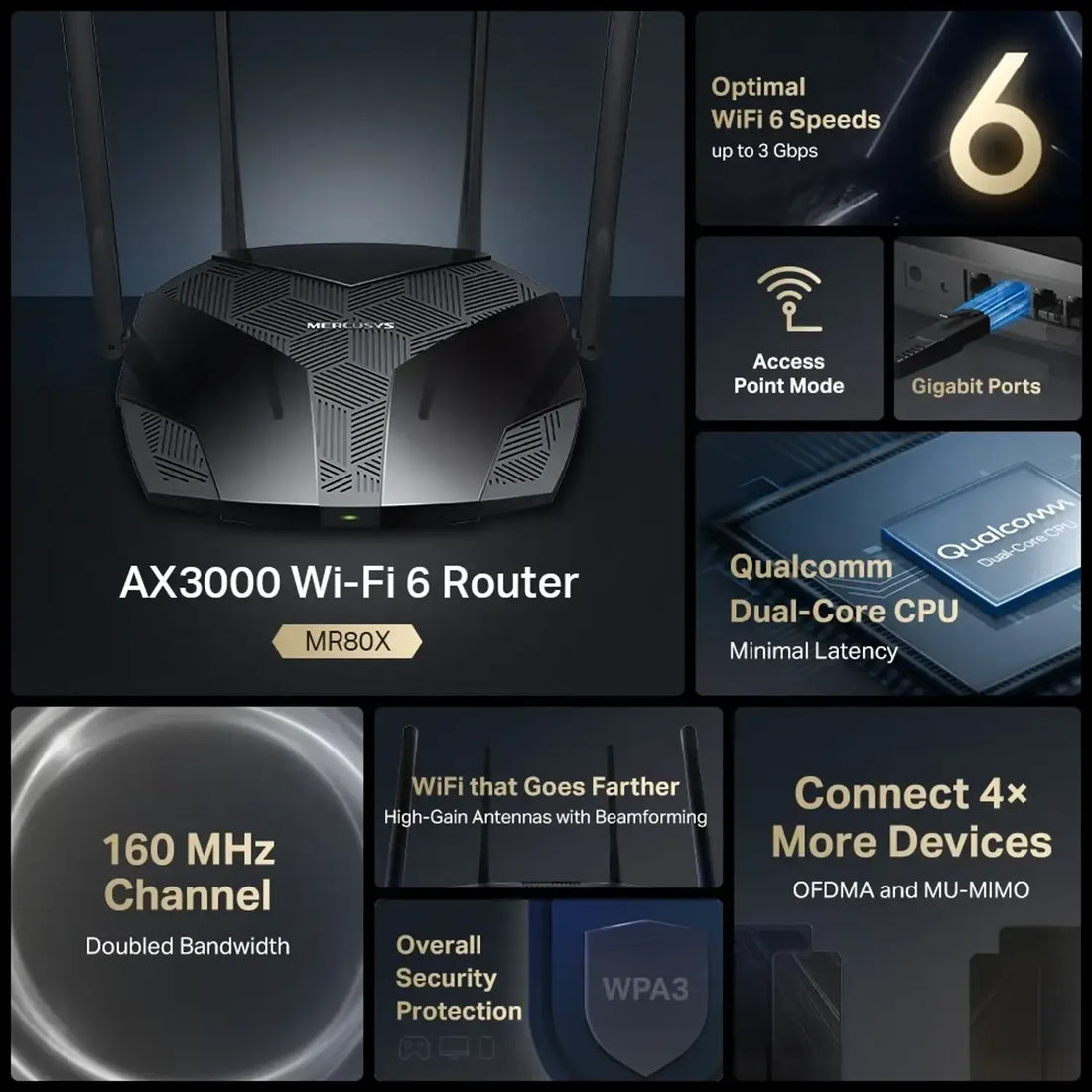 Router MERCUSYS WiFi 6 AX3000 dual band (5GHz/2.4GHz)