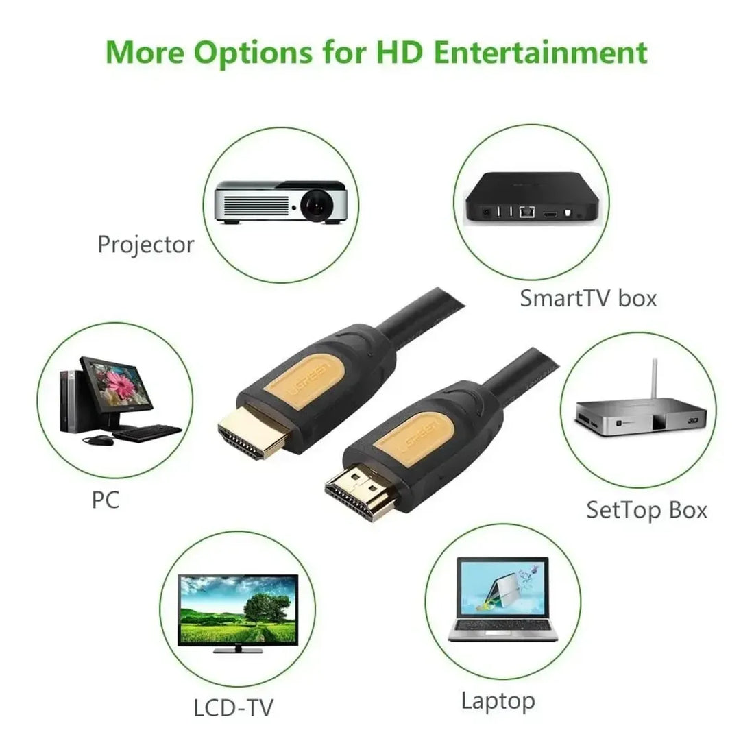 UGREEN HDMI 4K Cable Male to Male Black 1.5m