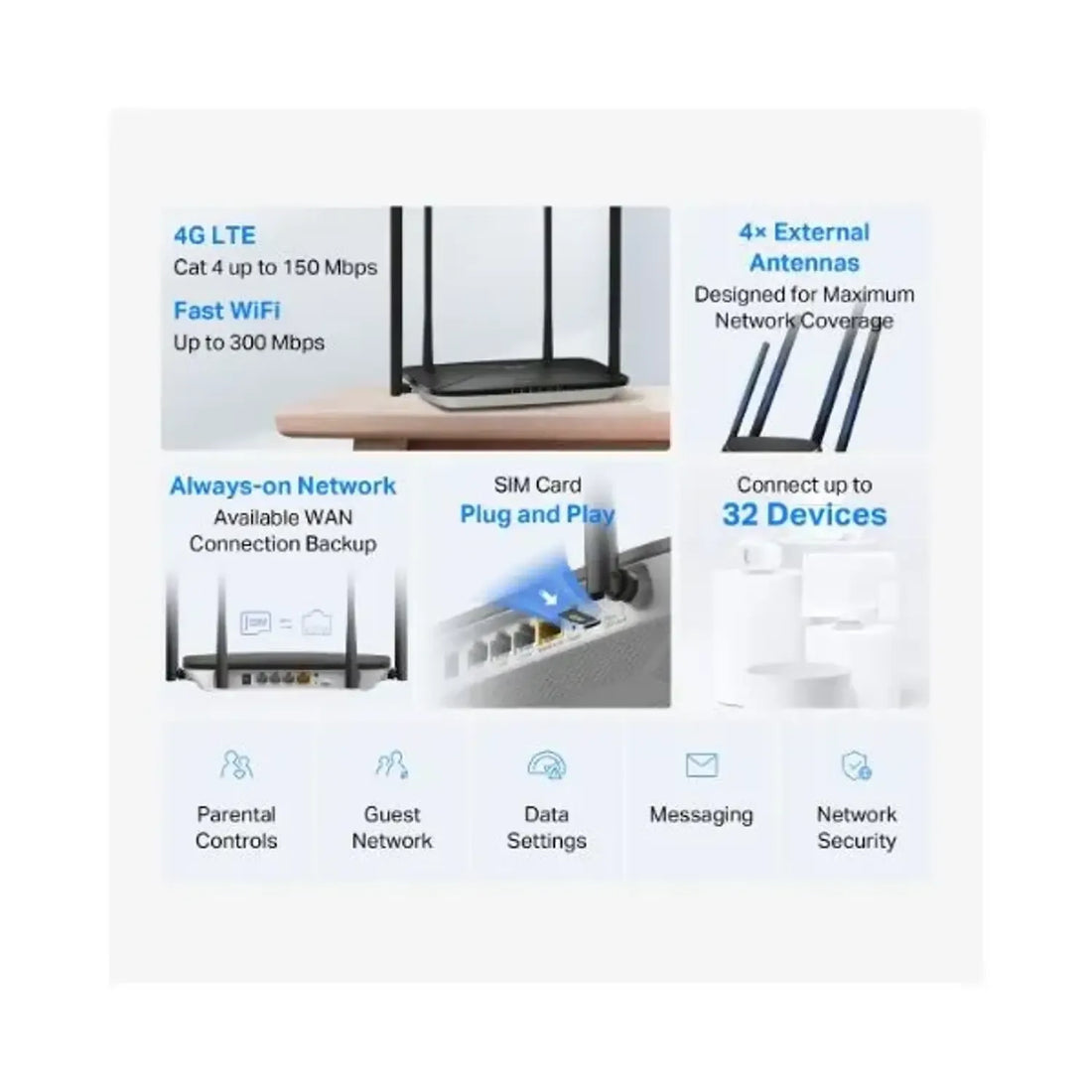 Router MERCUSYS 4G LTE WiFi 4 N300 single band (2.4GHz)