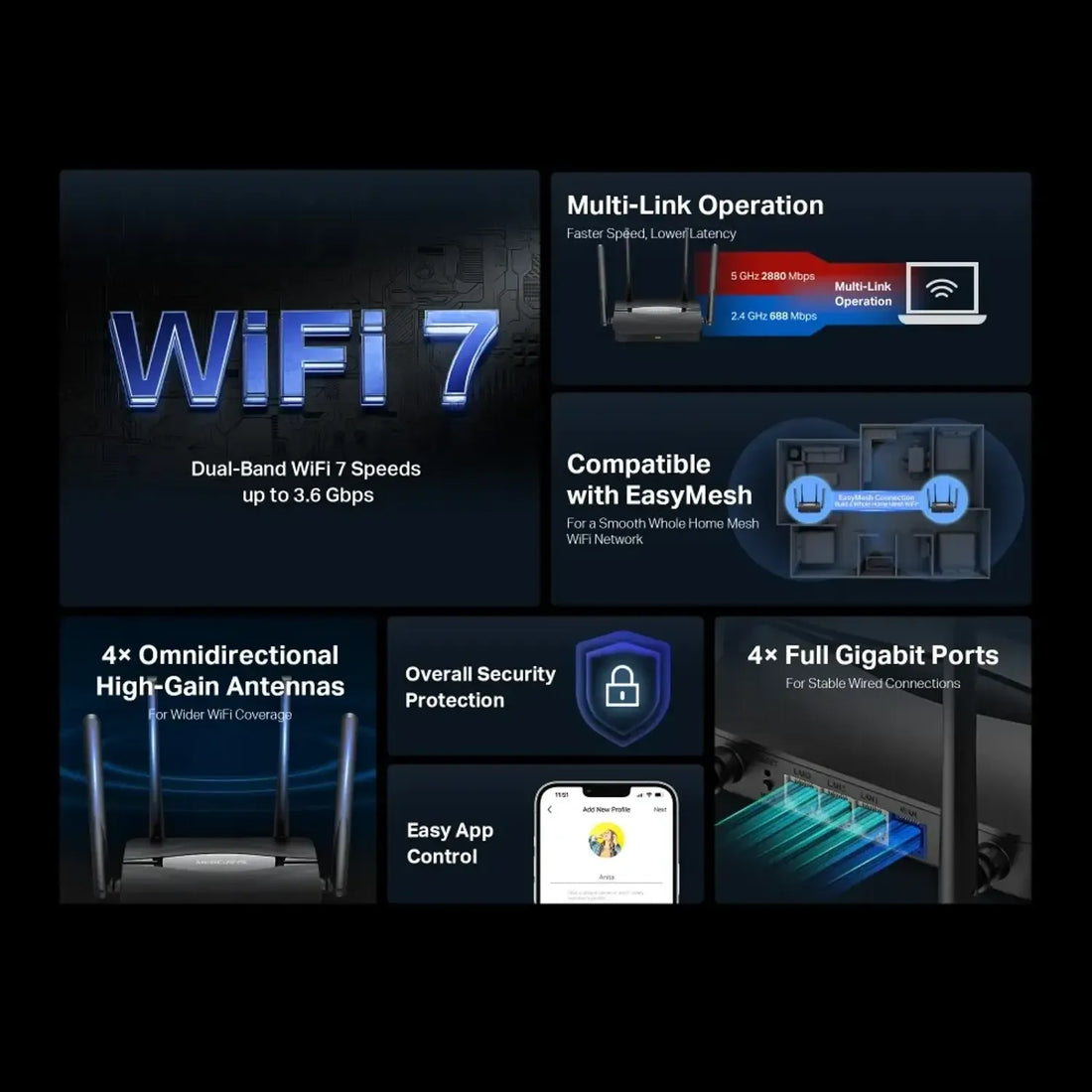 Router MERCUSYS WiFi 7 BE3600 dual band (5GHz/2.4GHz)