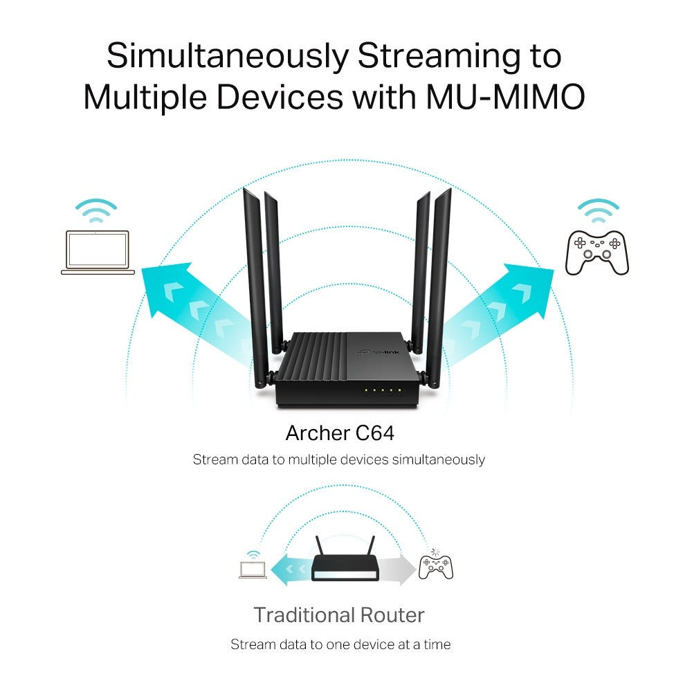 ARCHER C64 ROUTER AC1200 GIGABIT TP-LINK