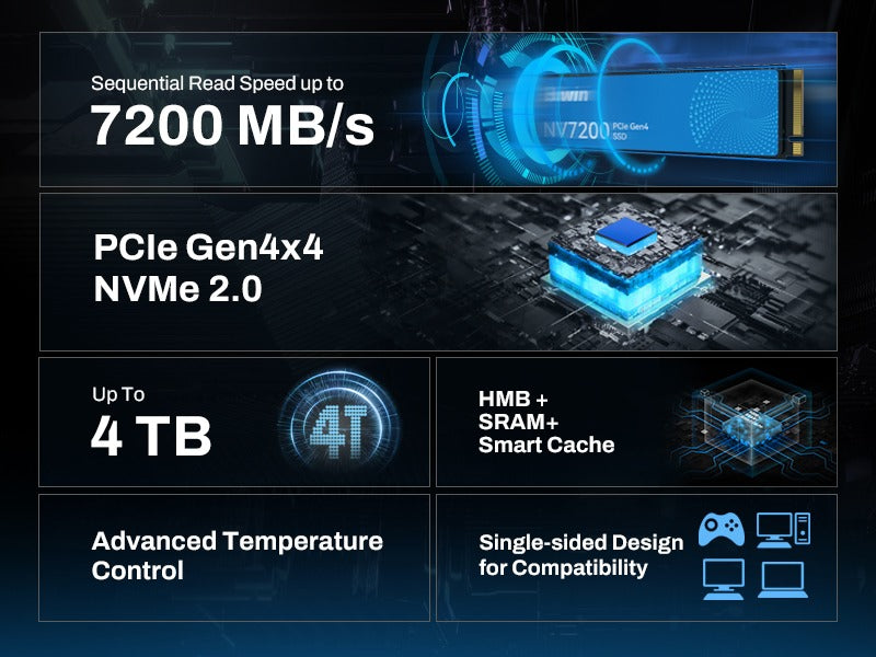 SSD M2 BIWIN NV7200 1TB NVME 1.4 7200MB