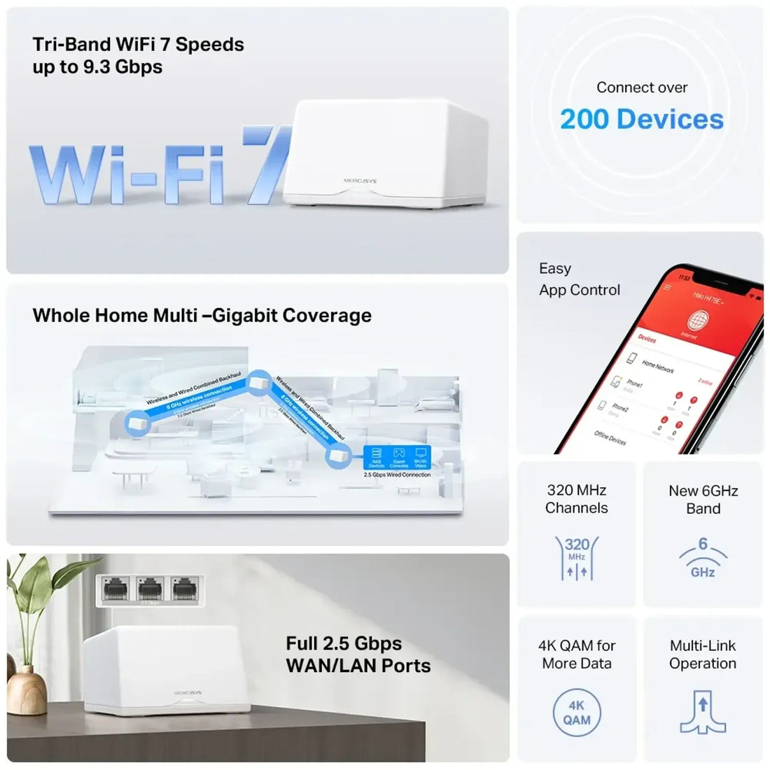Sistema Mesh MERCUSYS WiFi 7 BE9300 tribanda (6GHz/5GHz/2.4GHz)