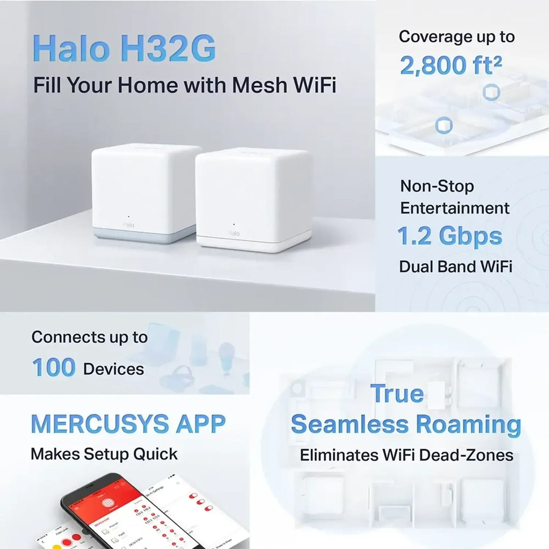 Sistema Mesh MERCUSYS WiFi 5 AC1200 dual band (5GHz/2.4GHz)