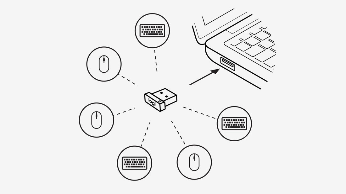 RECEPTOR LOGITECH USB UNIFYING (PN 910-005235)