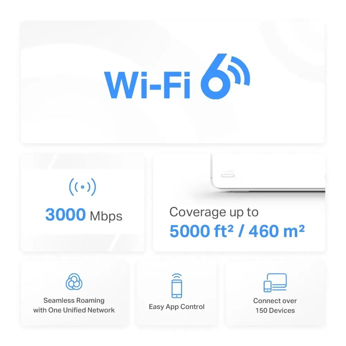 Sistema Mesh MERCUSYS WiFi 6 AX3000 dual band (5GHz/2.4GHz)