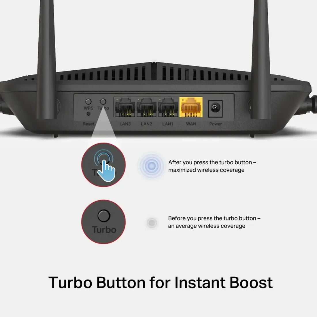 Router MERCUSYS rompe muros WiFi 5 AC1200 dual band (5GHz/2.4GHz)