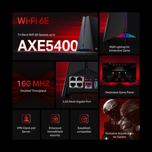 ARCHER GXE75 ROUTER WIFI 6E AXE5400 TRI-BAND TP-LINK