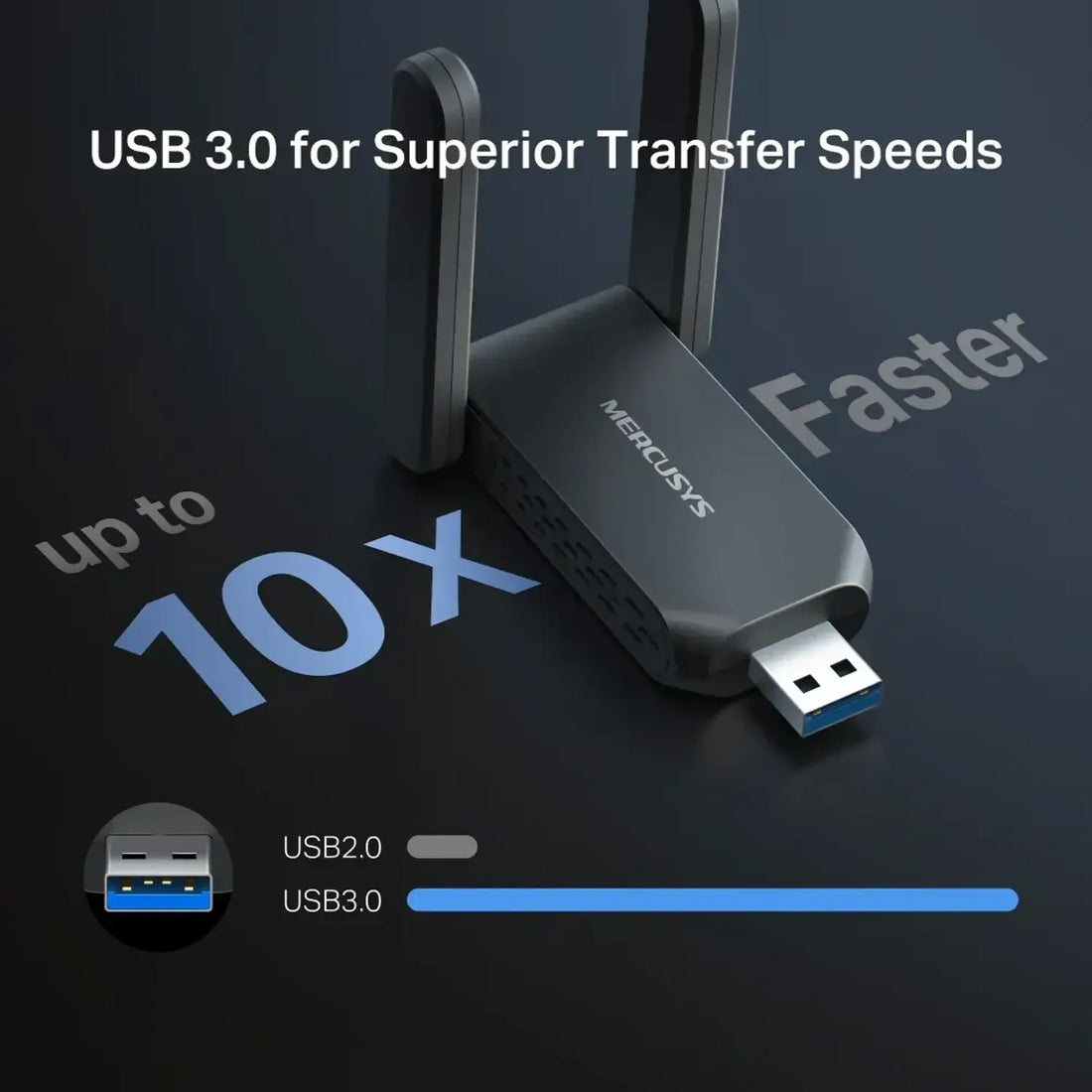 Adaptador USB MERCUSYS WiFi 7 BE6500 tribanda (6GHz/5GHz/2.4GHz)