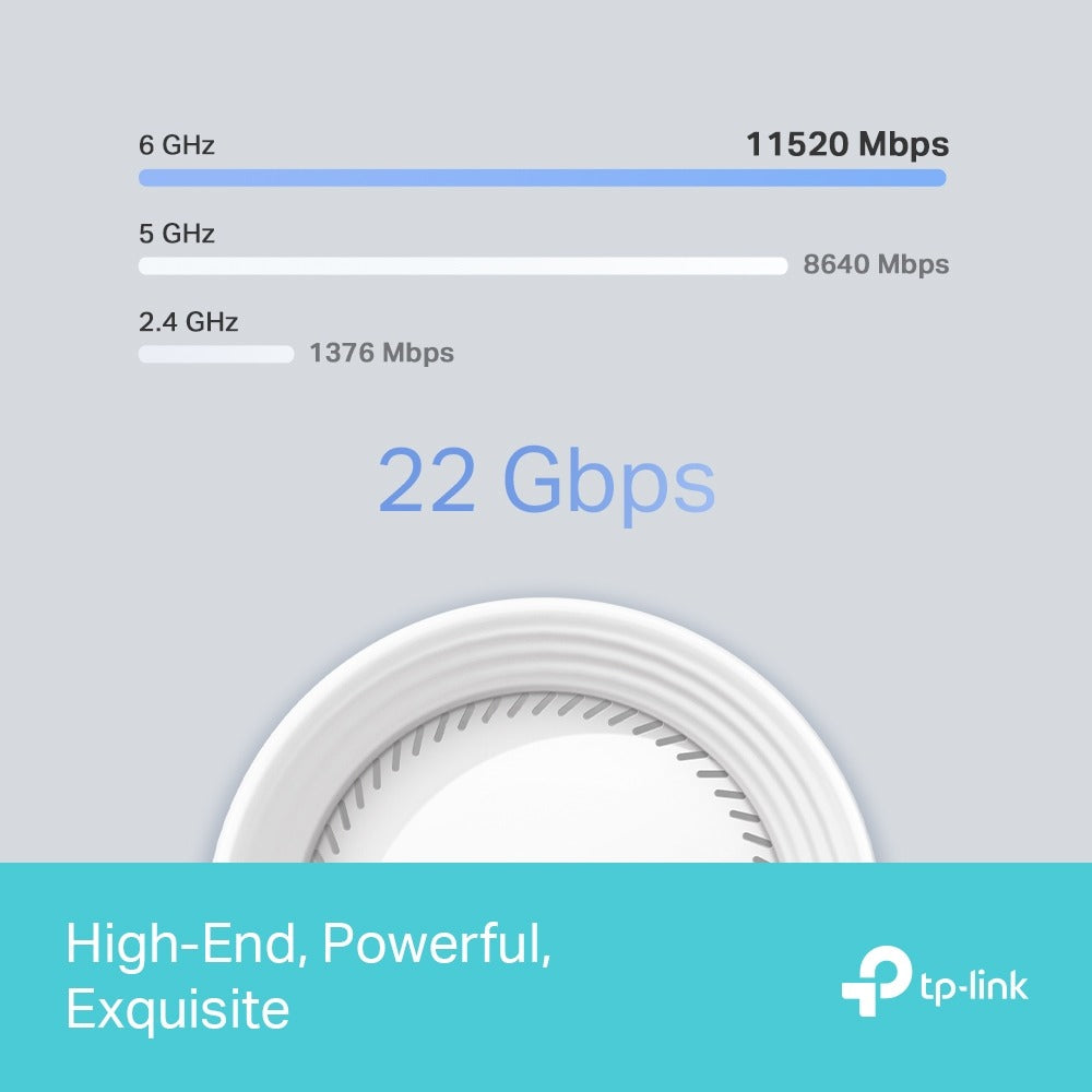 DECO BE85 (2-PACK) MESH WIFI 7 TRI-BAND BE19000 TP-LINK