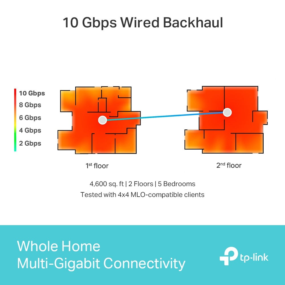 DECO BE85 (2-PACK) MESH WIFI 7 TRI-BAND BE19000 TP-LINK