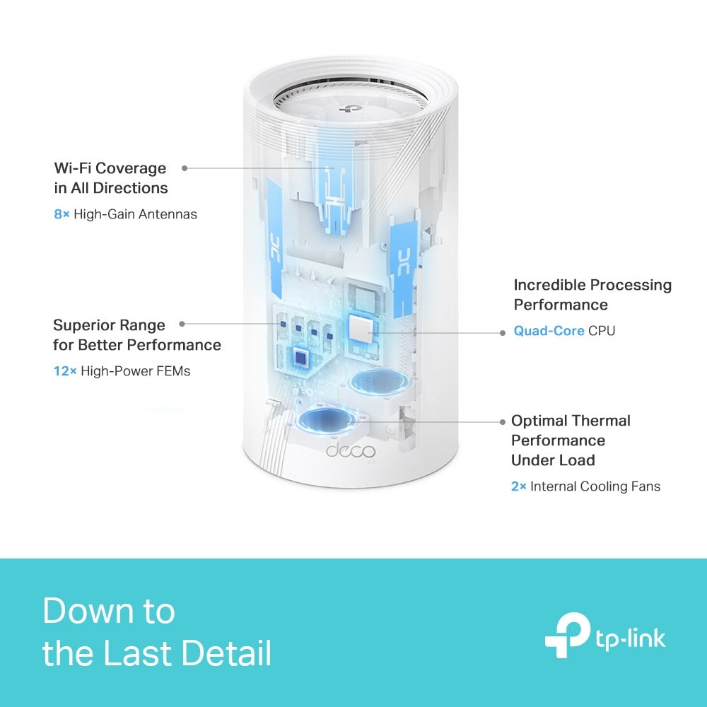 DECO BE85 (2-PACK) MESH WIFI 7 TRI-BAND BE19000 TP-LINK