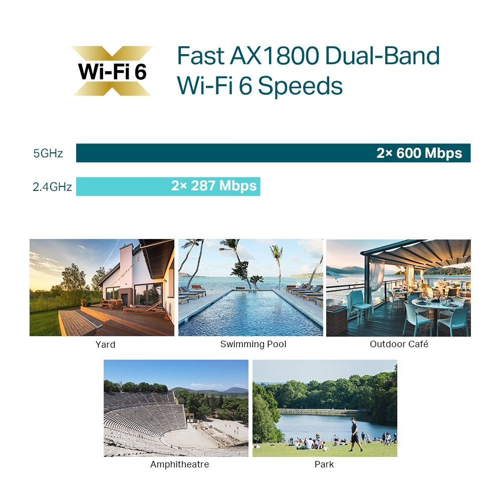 EAP610-OUTDOOR ACCESS POINT WIFI 6 EXTERIOR AX1800 TP-LINK