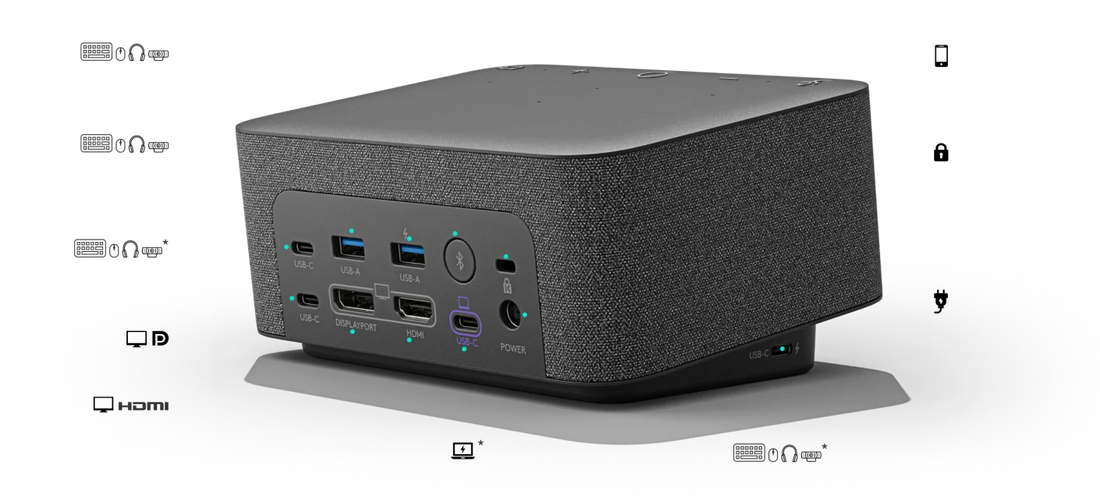 DOCKING STATION LOGITECH VC B2B UC LOGI DOCK (986-000025)*