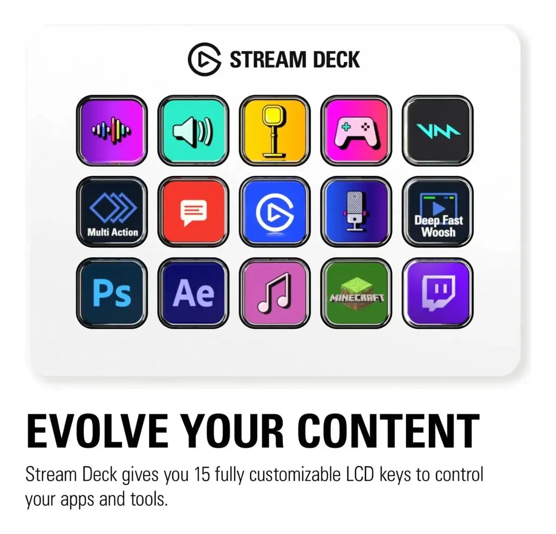 ELGATO STREAM DECK MK.2 WHITE