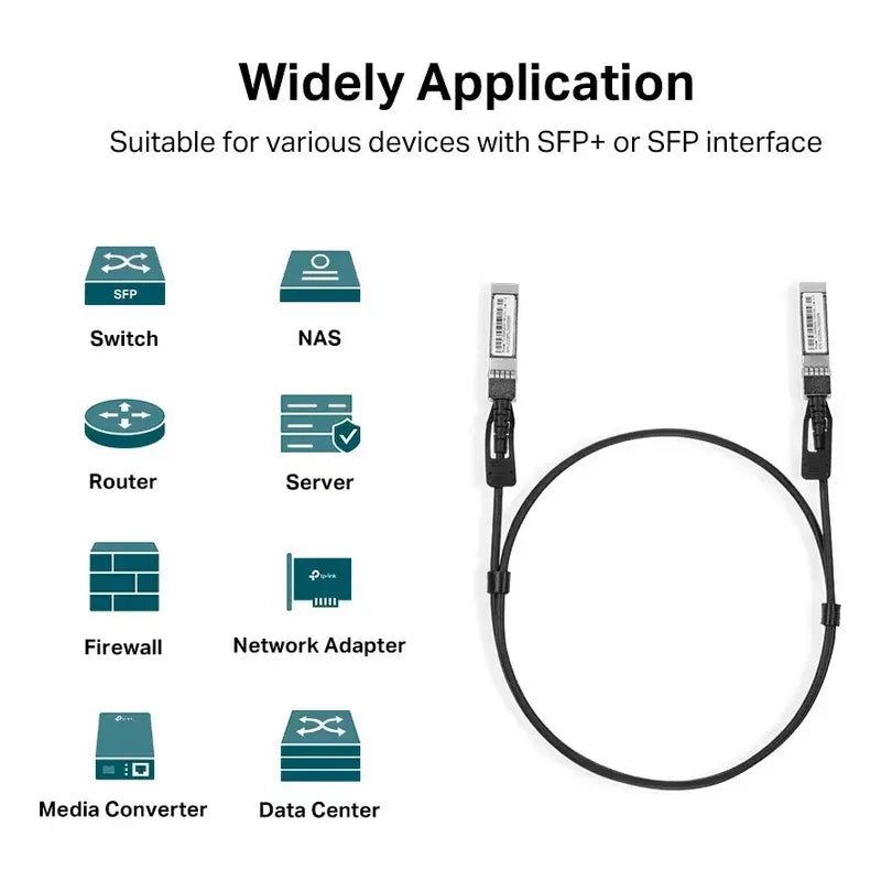 SM5220-1M CABLE DAC SFP+ 10G 1M CONEXIÓN DIRECTA TP-LINK