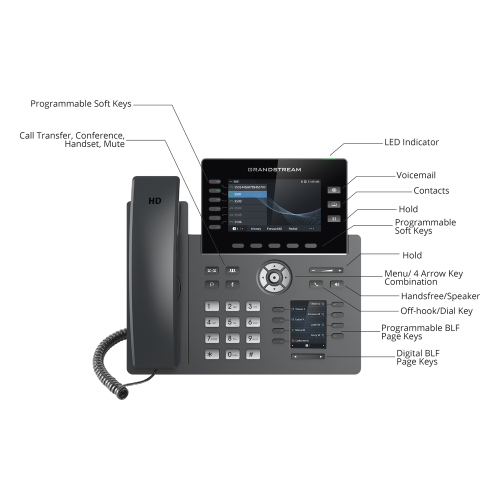 Teléfono IP Wi-Fi, Grado Operador, pantalla a color 4.3", PoE, IPV4/IPV6 con gestión en la nube GDMS
