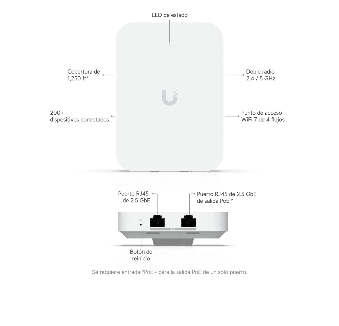 Punto de acceso Wi-Fi 7 In-Wall
