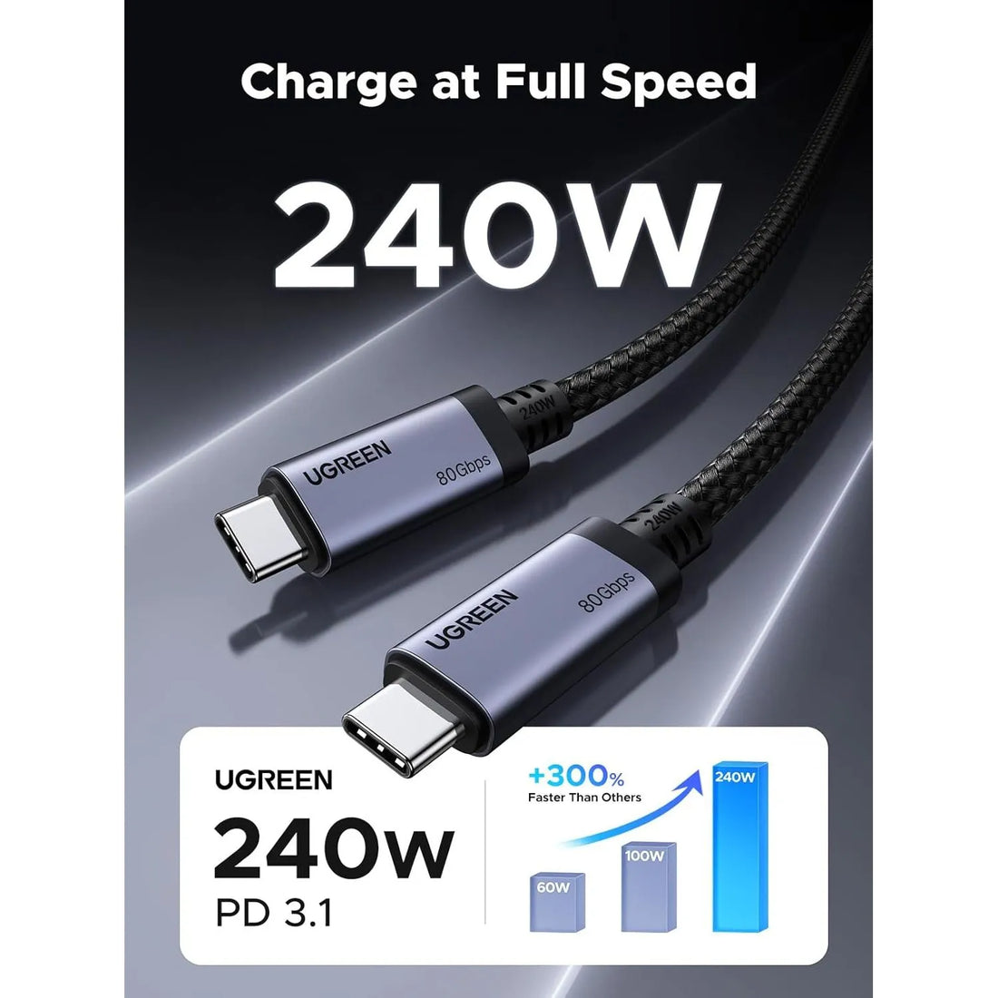 CABLE USB4 5A MÁX. 1 MT